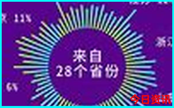 湖北旅游景点推荐排名前十名