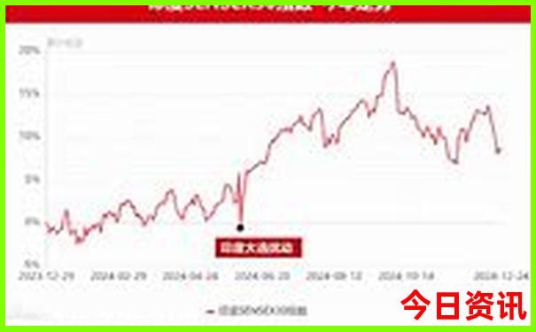 出去旅游多少钱合适